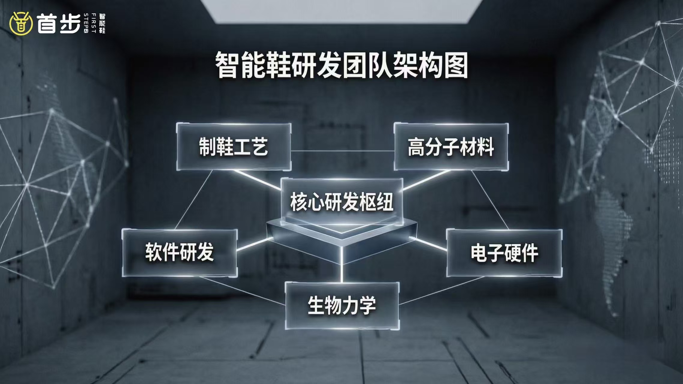 人才为创新核心,首步鞋业研究院的智能鞋研发突围之路 人才为创新核心,首步鞋业研究院的智能鞋研发突围之路